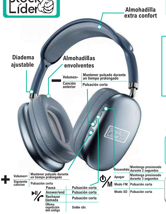 Auriculares PRO Max gris