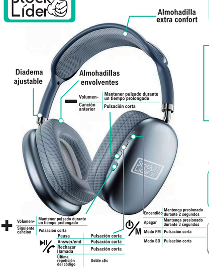Auriculares PRO Max gris